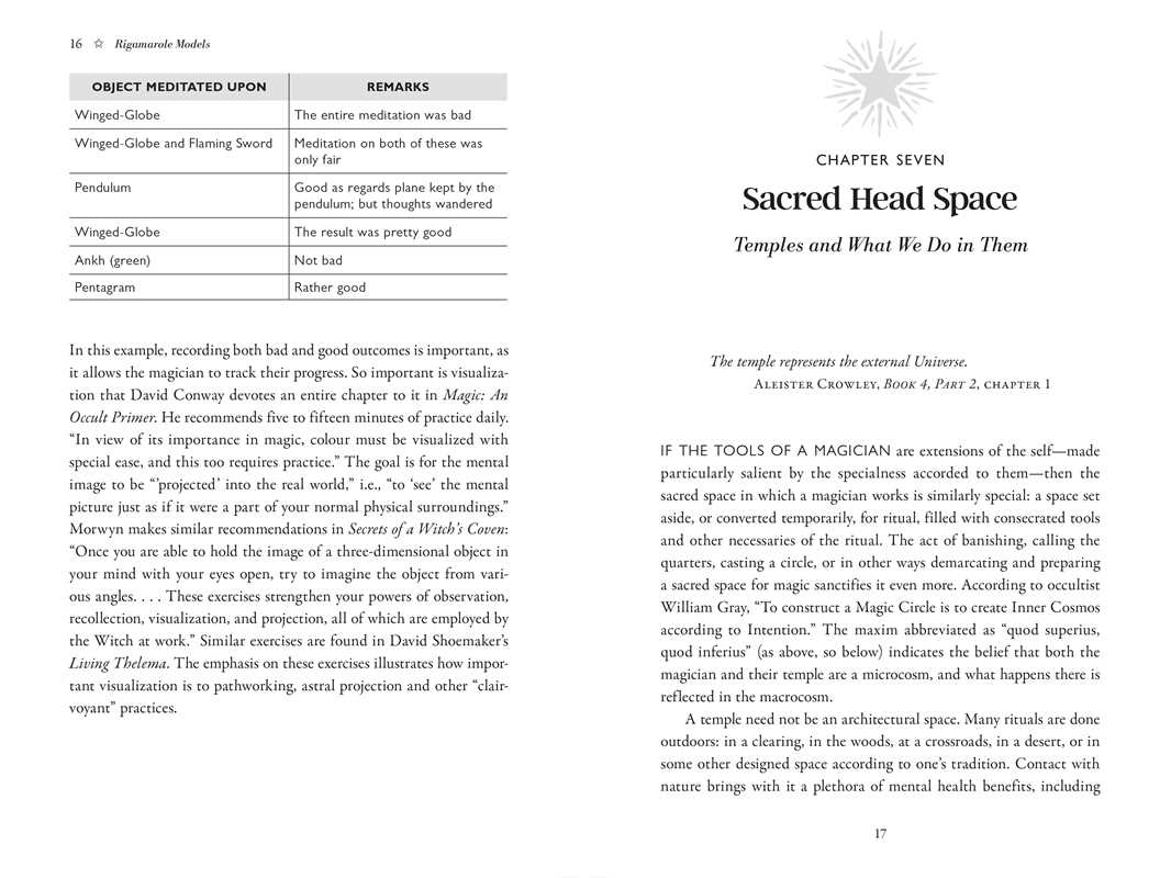 Mind over Magick by Richard Kaczynski