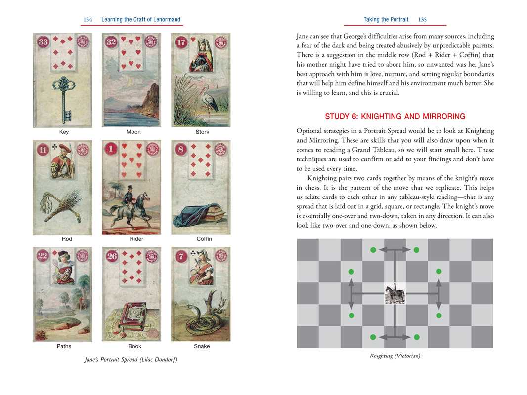 Complete Lenormand Oracle Handbook by Caitlín Matthews
