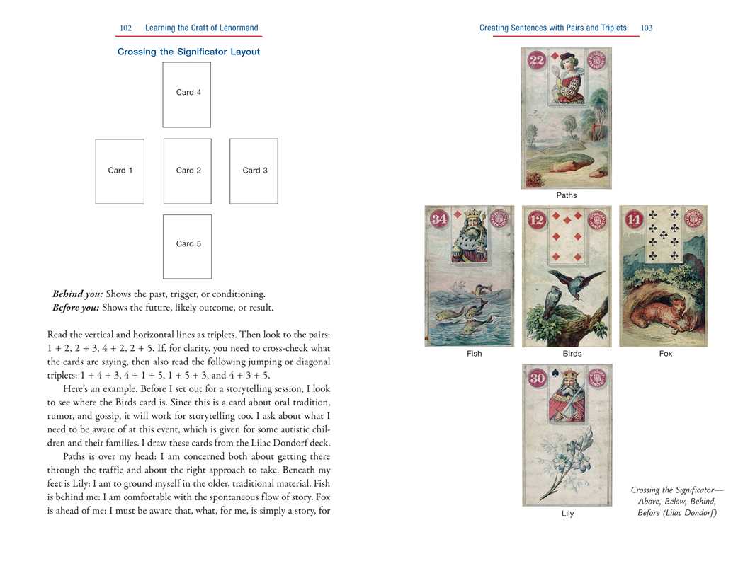 Complete Lenormand Oracle Handbook by Caitlín Matthews