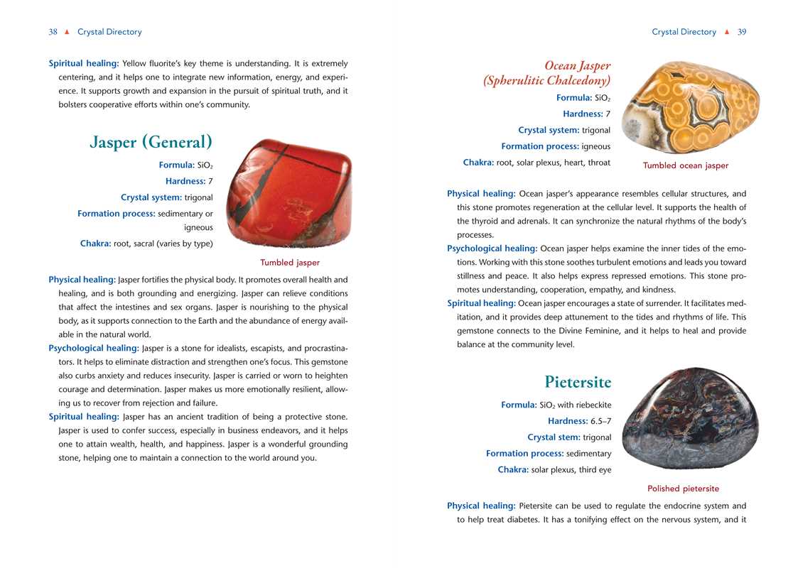 Crystal Basics by Nicholas Pearson