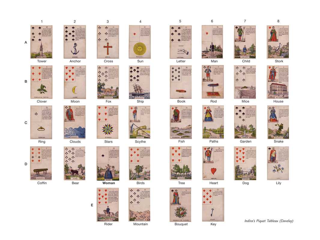 Complete Lenormand Oracle Handbook by Caitlín Matthews