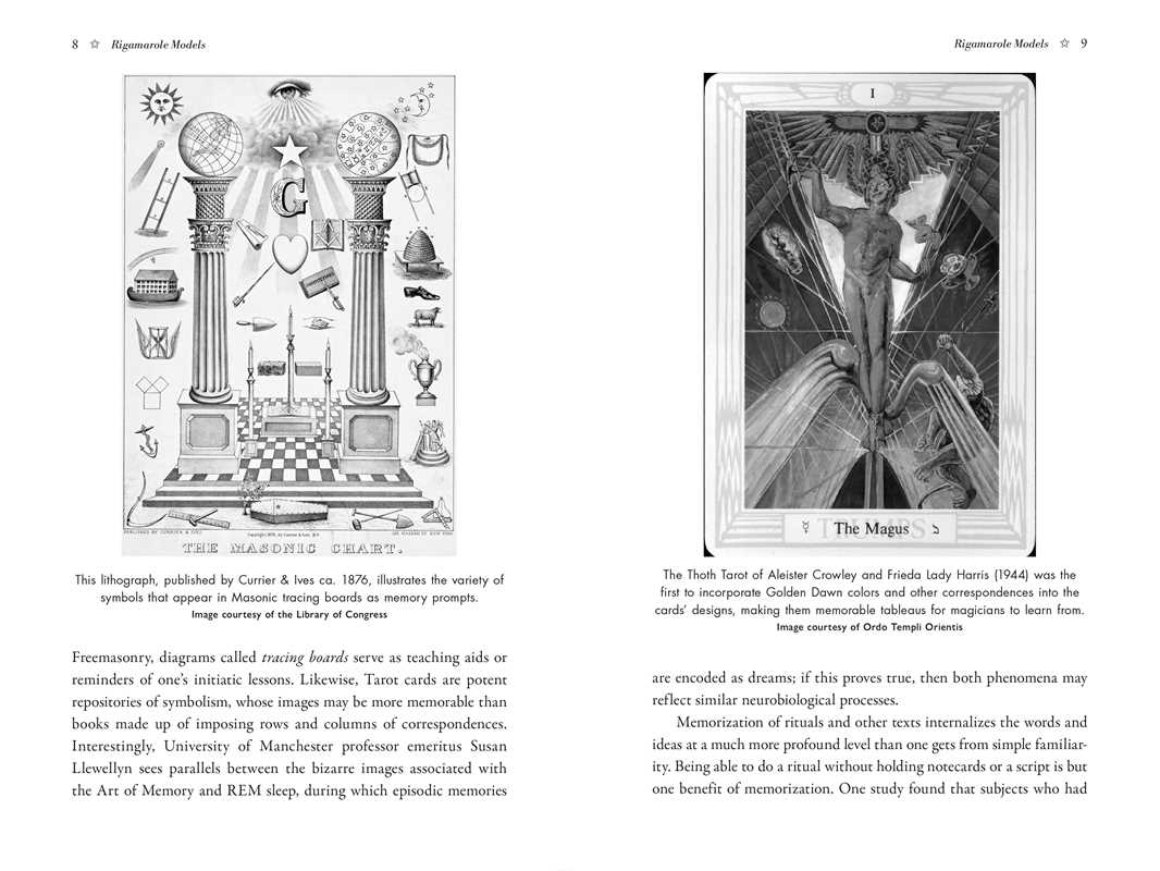 Mind over Magick by Richard Kaczynski