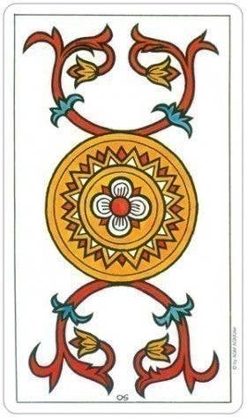 Tarot de Marseille Convos