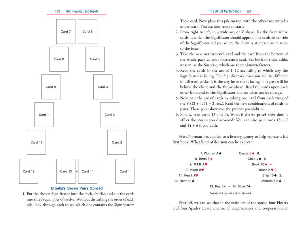 Complete Lenormand Oracle Handbook by Caitlín Matthews
