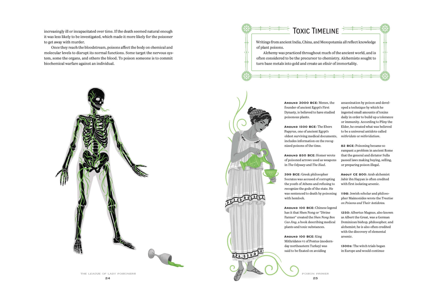 League of Lady Poisoners by Lisa Perrin