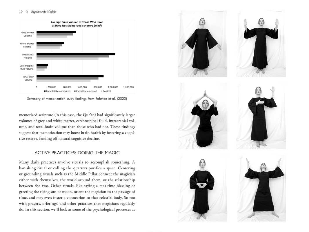 Mind over Magick by Richard Kaczynski