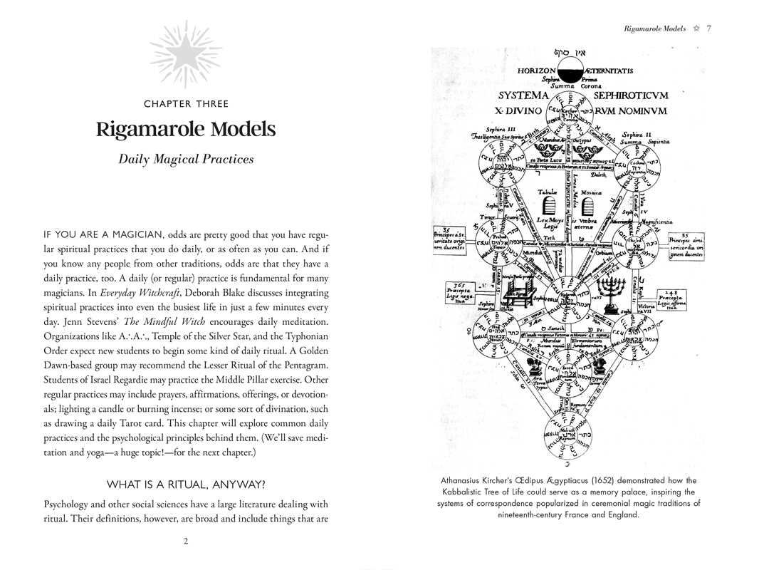 Mind over Magick by Richard Kaczynski